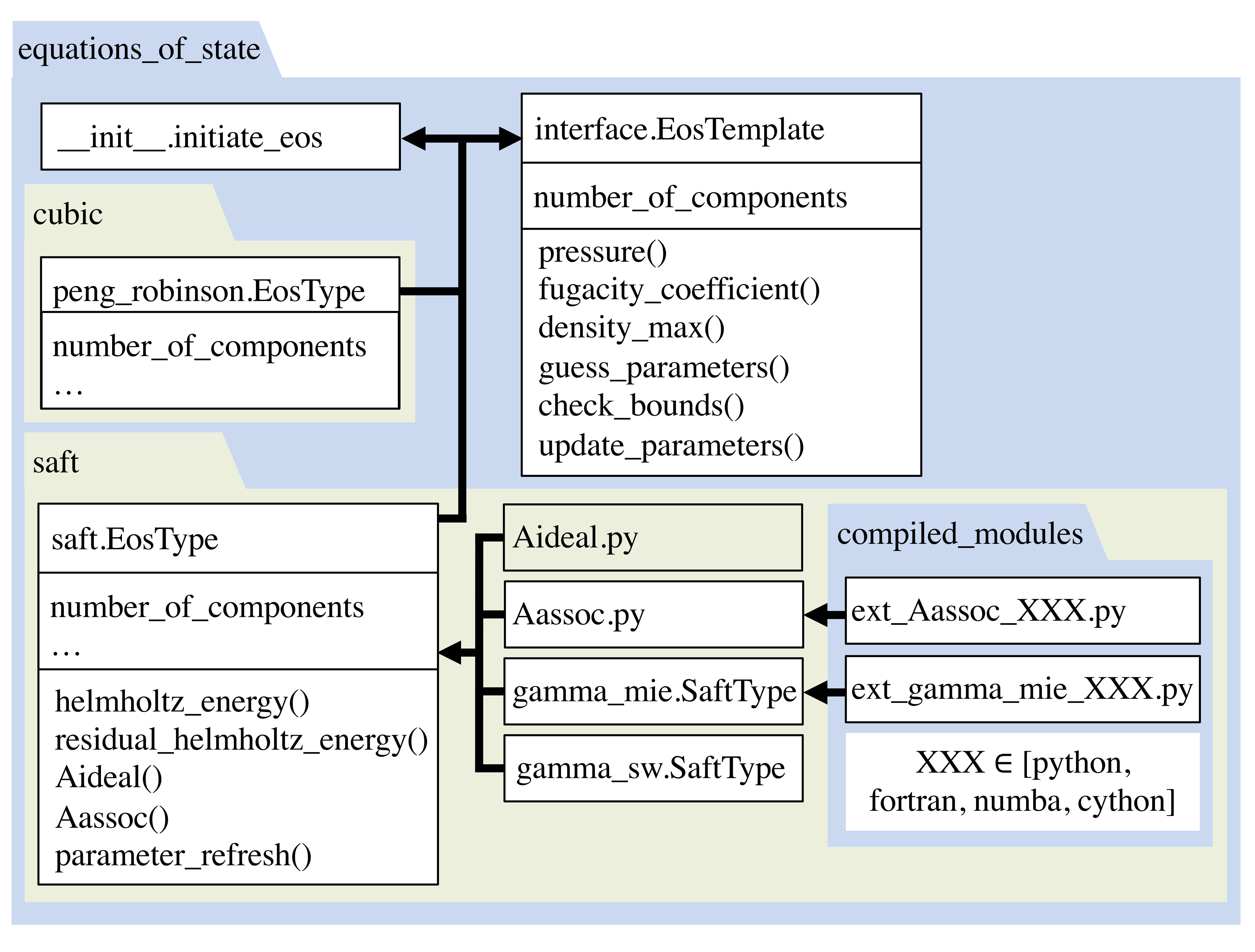 _images/eos_module.png